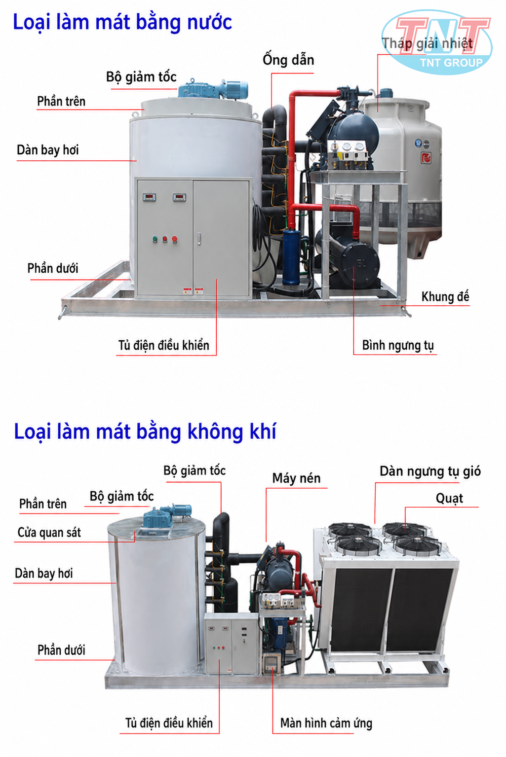 MÁY ĐÁ VẢY 10 TẤN 24 GIỜ - Ảnh 7